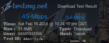 Speed Test Result