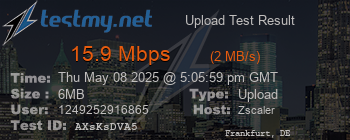 Speed Test Result