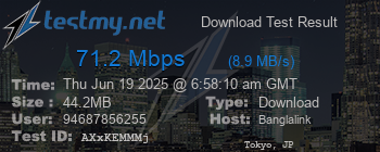 Speed Test Result