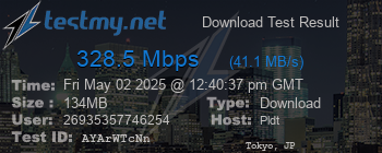 Speed Test Result