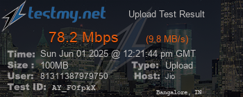 Speed Test Result