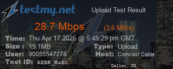 Speed Test Result