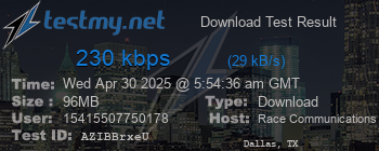 Speed Test Result