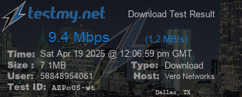 Speed Test Result
