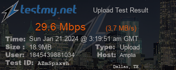 Speed Test Result