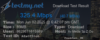 Speed Test Result
