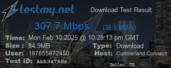 Speed Test Result