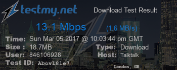 Speed Test Result