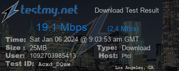 Speed Test Result