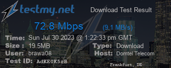 Speed Test Result
