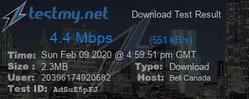 Speed Test Result