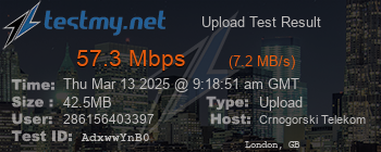 Speed Test Result