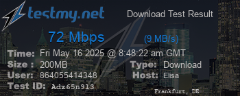 Speed Test Result
