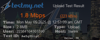 Speed Test Result