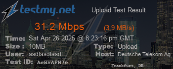 Speed Test Result