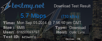 Speed Test Result