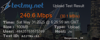 Speed Test Result