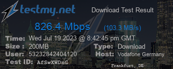 Speed Test Result