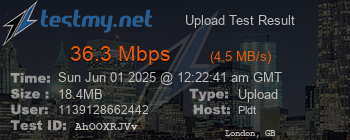 Speed Test Result
