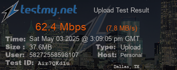 Speed Test Result