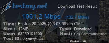 Speed Test Result