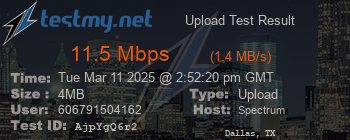 Speed Test Result