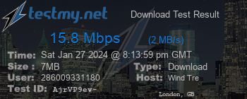 Speed Test Result