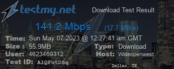 Speed Test Result
