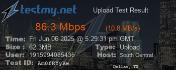Speed Test Result