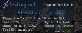 Speed Test Result