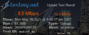 Speed Test Result