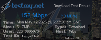 Speed Test Result