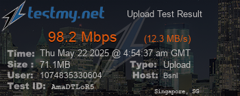 Speed Test Result