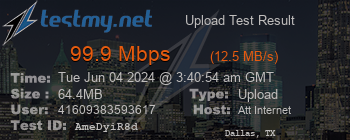 Speed Test Result