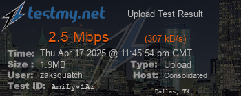 Speed Test Result