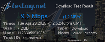 Speed Test Result
