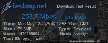 Speed Test Result