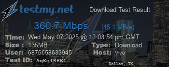 Speed Test Result