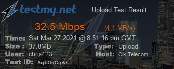 Speed Test Result