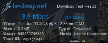 Speed Test Result