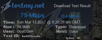 Speed Test Result