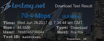 Speed Test Result