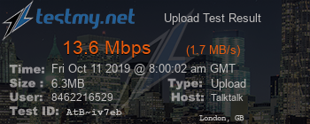 Speed Test Result