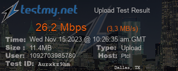 Speed Test Result