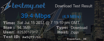 Speed Test Result