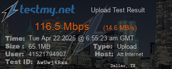 Speed Test Result