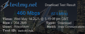 Speed Test Result