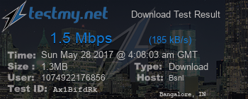 Speed Test Result