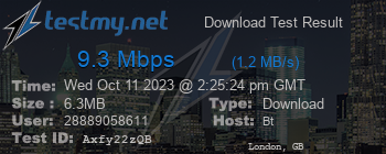 Speed Test Result