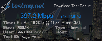 Speed Test Result